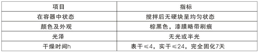 技術要求：